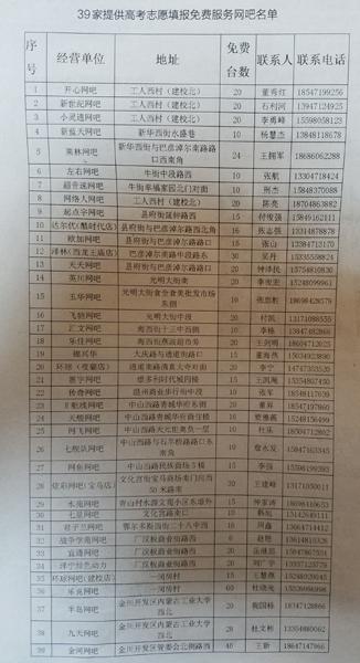 高考生报志愿 呼和浩特39家网吧可免费上网-1.jpg