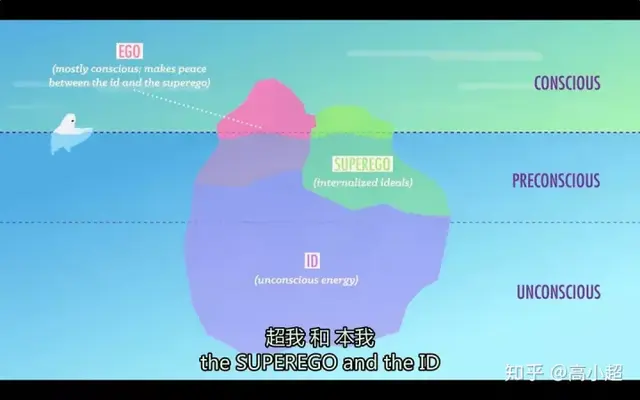 B站有哪些好的学习资源？-1.jpg