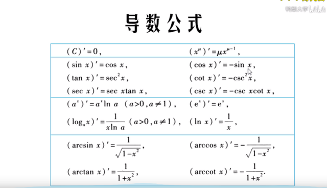 大学老师很想让你知道的免费自学网站-15.jpg