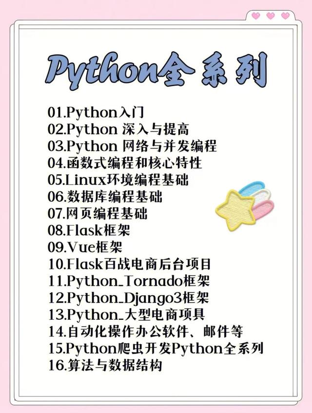 哔哩哔哩被转载16.8万次的Python教学，全程高能无废话，简单易学-5.jpg