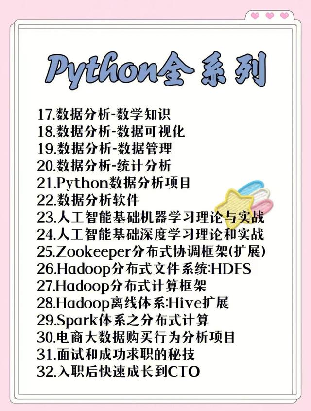 哔哩哔哩被转载16.8万次的Python教学，全程高能无废话，简单易学-6.jpg