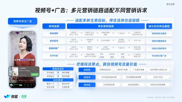 视频号商家运营指南(含7大案例).PDF-7.jpg