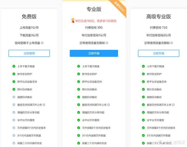 买网盘吗？5款网盘选购攻略（阿里、百度、坚果、腾讯、夸克）-8.jpg