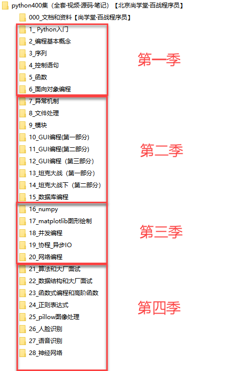 哔哩哔哩被转载2.8w次的Python教学，全程高能无废话，简单易学-4.jpg