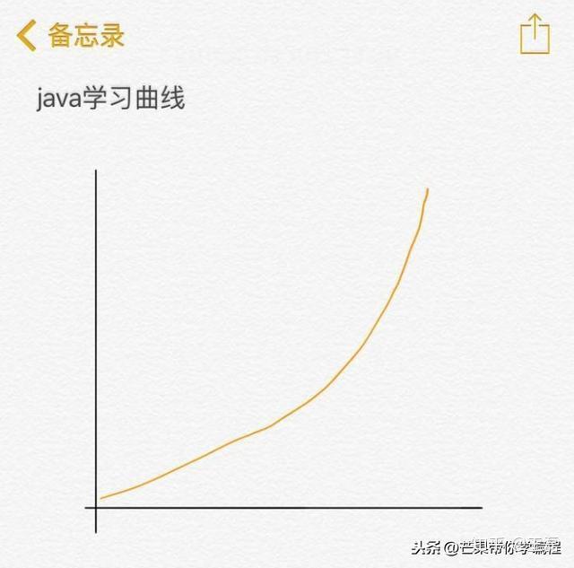 b站高赞400集编程教程，不仅一分钱不要免费，好评率还高达99%-2.jpg