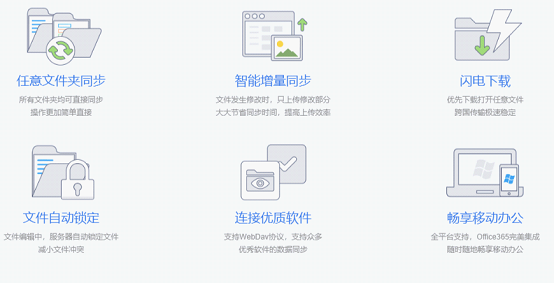 在家办公不给力？我用这五款网盘工具提高效率-9.jpg