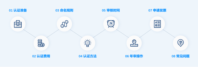 十个实用技巧助你玩转企业微信-2.jpg