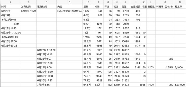 这些引流玩法和运营技巧，视频号运营者都要知道-5.jpg