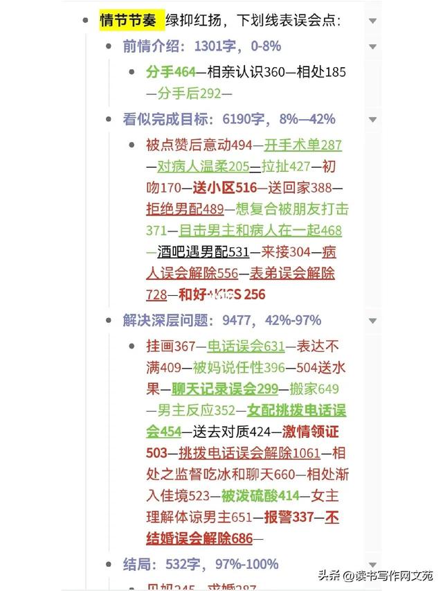 知乎盐选小说，拆文拆解爆文，世情悬疑，古言现言-24.jpg