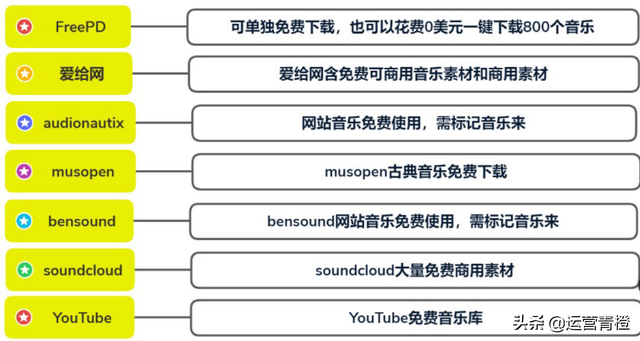 视频号 短视频剪辑技巧解析 分享-7.jpg