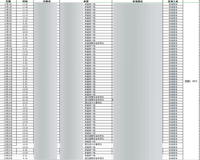 如何利用公众号SEO排名引流100+-2.jpg