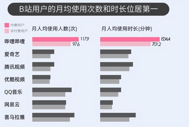 B站评论区蓝链怎么做？哔哩哔哩视频内容电商带货形式介绍-1.jpg