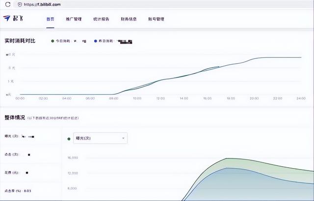 B站个人UP主视频链接带货，bilibili视频下方蓝色商品链接添加-4.jpg