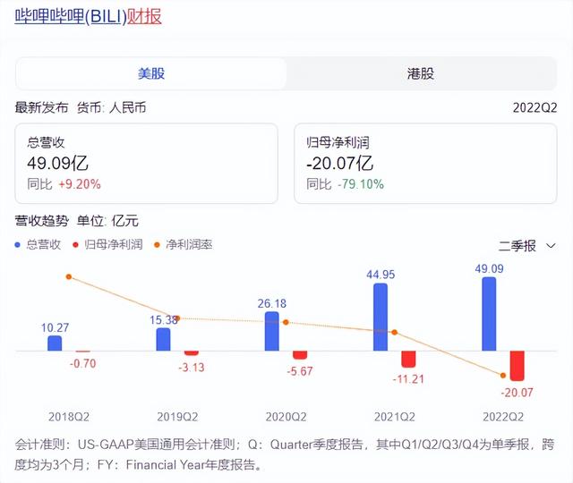 B站开放直播带货入口，全力备战双十一-8.jpg