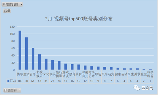 深入拆解视频号，教你轻松复制爆款，超干货-1.jpg