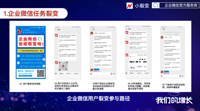 企业微信裂变获客的3大玩法法和3个未来新变化-4.jpg