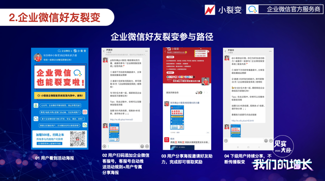 企业微信裂变获客的3大玩法法和3个未来新变化-6.jpg