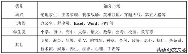 视频号应该怎么制作视频？才能被更多人看到-3.jpg