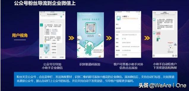 干货分享：企业微信怎么吸粉、裂变及提升复购？这些大招很有效-3.jpg