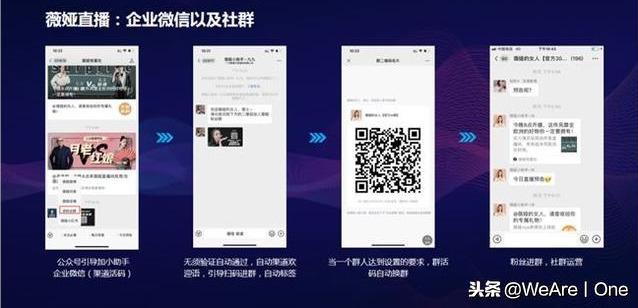 干货分享：企业微信怎么吸粉、裂变及提升复购？这些大招很有效-6.jpg