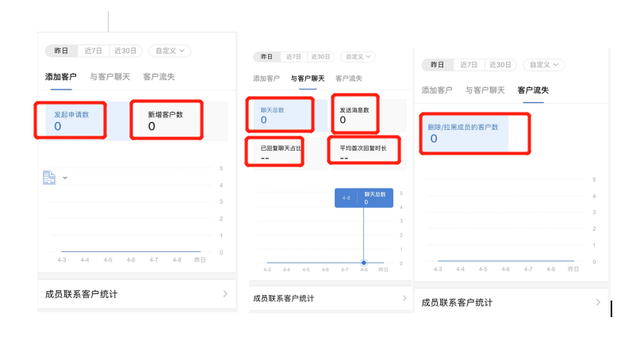 企业微信运营（上）：这些新功能你都会用吗？-17.jpg