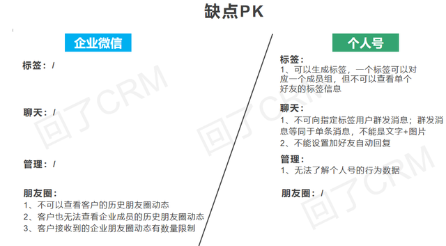 企业微信运营（上）：这些新功能你都会用吗？-20.jpg