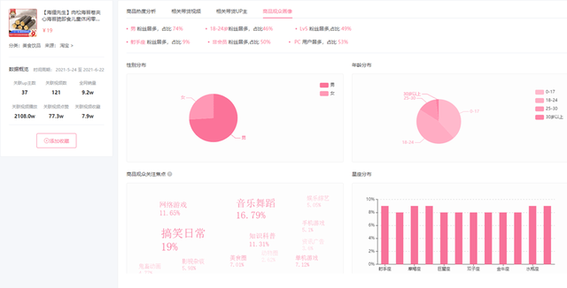 B站数据，怎样查看B站带货商品数据？-5.jpg