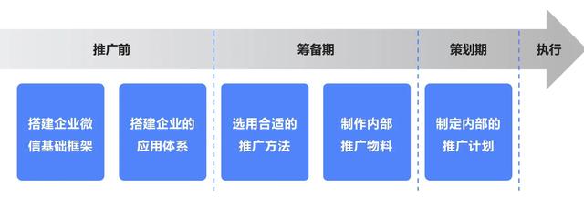 企业微信如何使用？-6.jpg