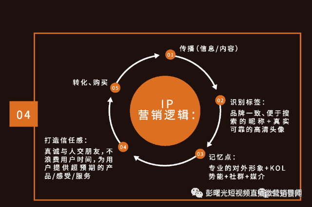 企业微信知识图谱.jpg-11.jpg