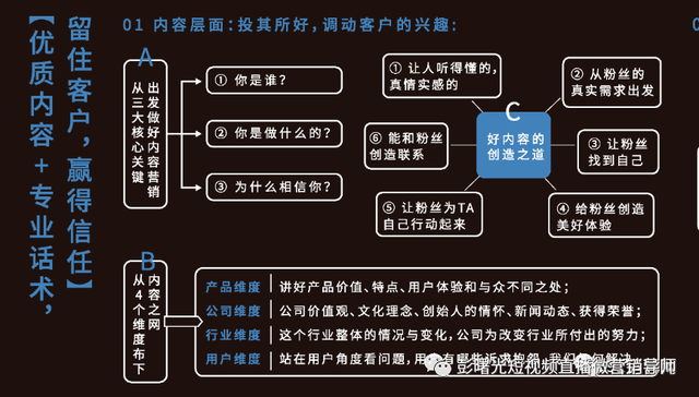 企业微信知识图谱.jpg-14.jpg