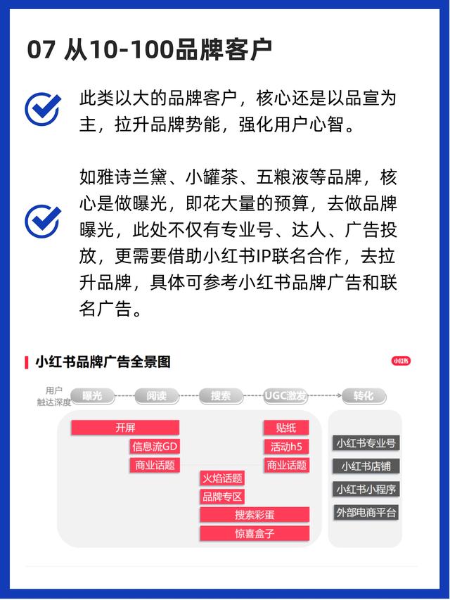 小红书账号从零开始怎么做？有没有参考？-8.jpg