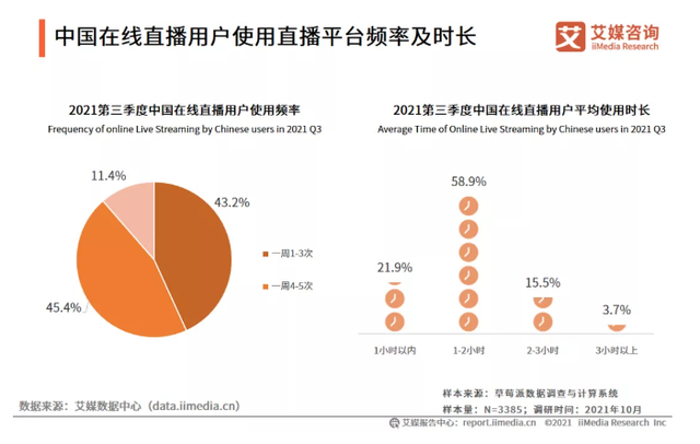 B站，直播带货还好吗？-6.jpg