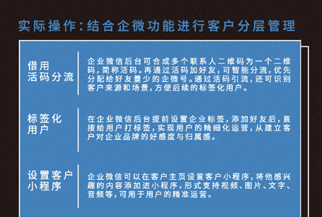 5步搭建企业微信私域，半月引流10万-9.jpg