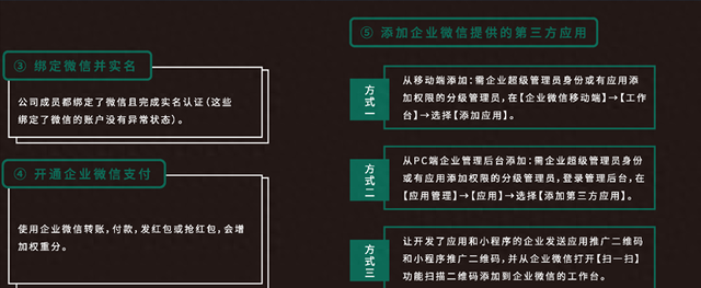 5步搭建企业微信私域，半月引流10万-11.jpg