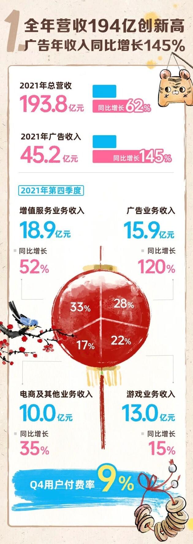 B站官方推广怎么买？哔哩哔哩视频怎么推广？bilibili推广开户-2.jpg