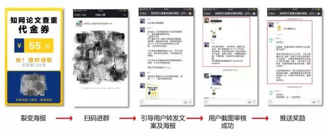 微信裂变规律大起底：这3个裂变套路，缓解无法刷屏的尴尬-1.jpg