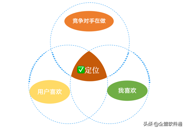 4000字解析：小红书新手博主从0到1起号的五个步骤-2.jpg