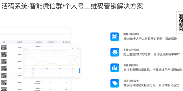 推荐：微信端裂变获客方式大盘点（附：好用的裂变工具推荐）-7.jpg