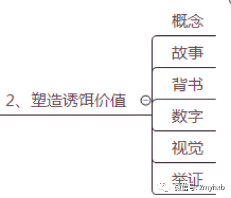 亲测微信朋友圈三天裂变5000人，运营教程全部分享给大家！-4.jpg