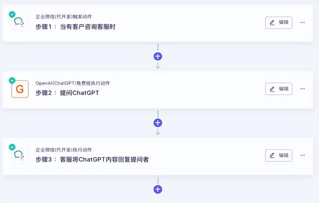 企业微信+ChatGPT｜打造AI智能客服，用户沟通更高效-2.jpg