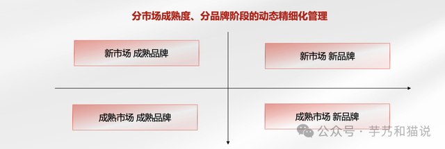 你没听过的小红书营销方法论-6.jpg