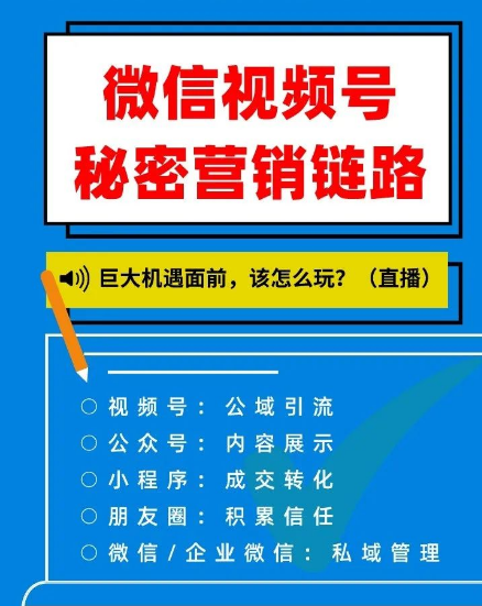 视频号引流红利、你行动了吗……-3.jpg