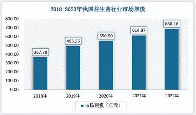 以科研为核心，共生源致力于开创全球益生菌健康产业新时代-1.jpg