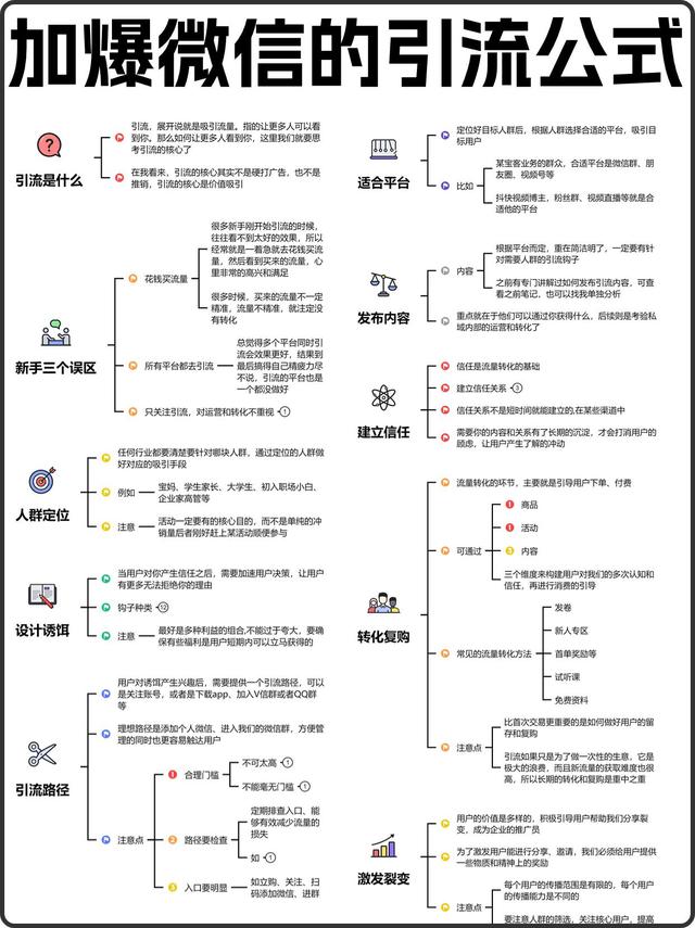 加爆微信的引流平台、方式、玩法、方法。-8.jpg