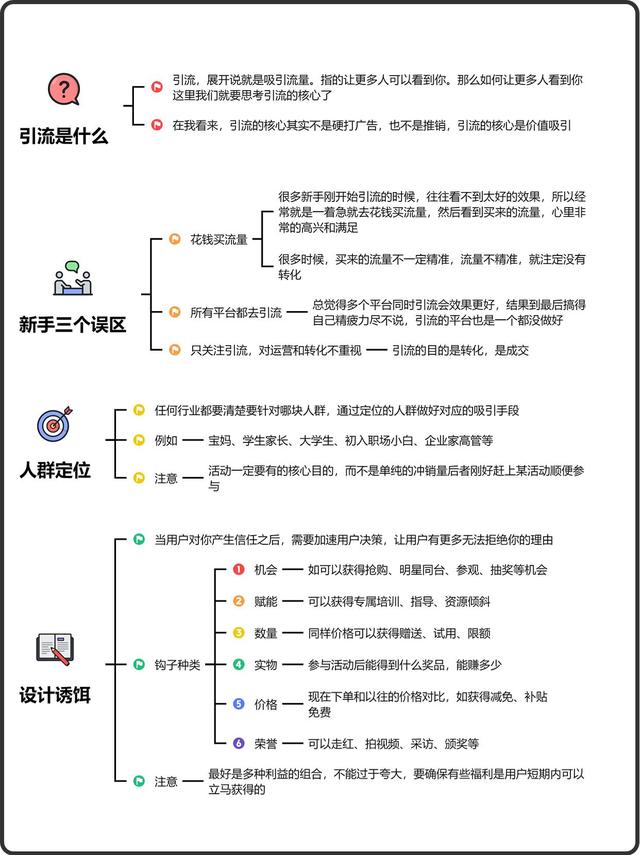 加爆微信的引流平台、方式、玩法、方法。-9.jpg