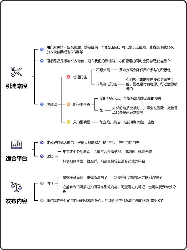 加爆微信的引流平台、方式、玩法、方法。-10.jpg