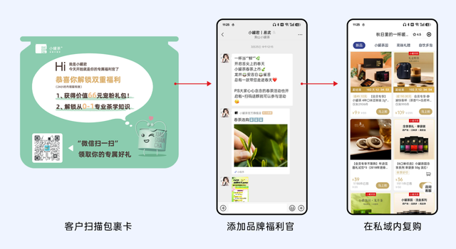 微信小店+私域，让微信小店有流量，私域成交更简单-10.jpg