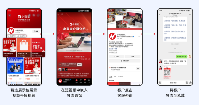 微信小店+私域，让微信小店有流量，私域成交更简单-12.jpg