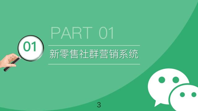 解锁新零售密码：微信社群营销助你销量飙升！-3.jpg