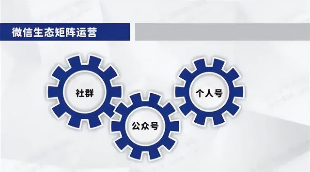 微信社群运营思维导图-2.jpg